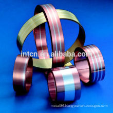 Electrical components material Bimetal strip